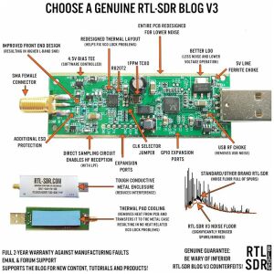 Receptor RTL-SDR Blog R820T2 RTL2832U + antena dipol