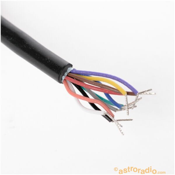 Cable minidin 10 pin