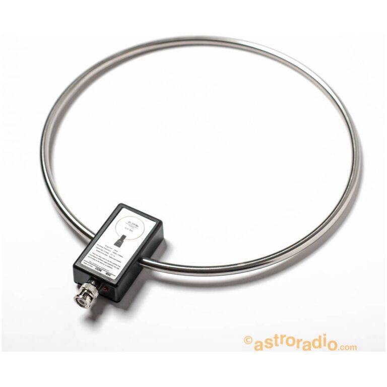 Antena activa GA-800