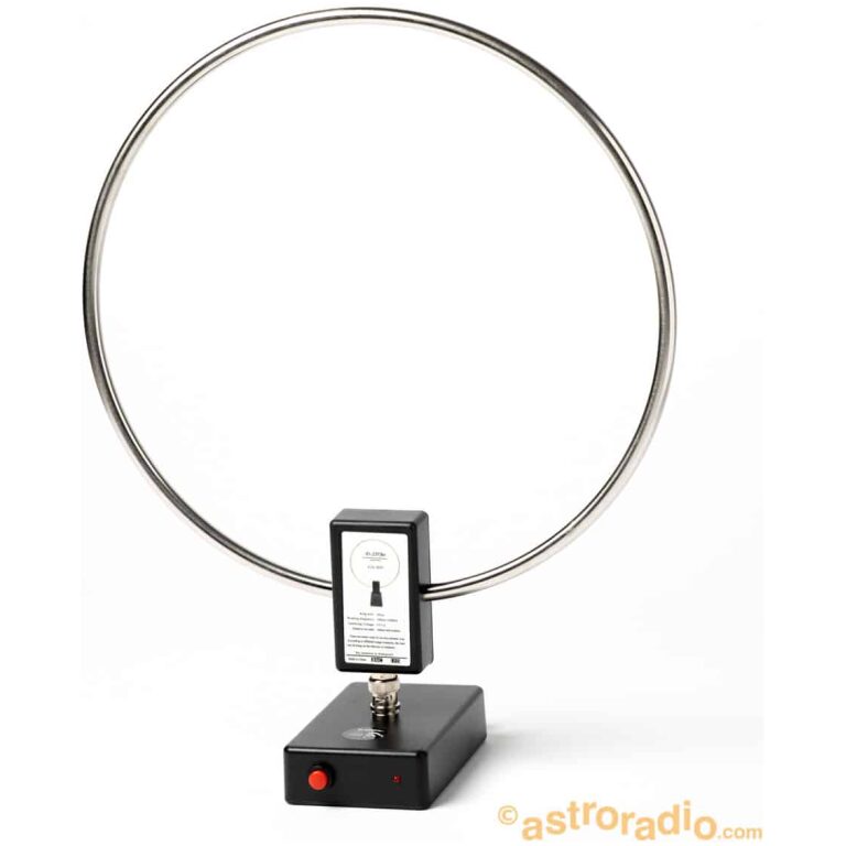 Antena activa GA-800