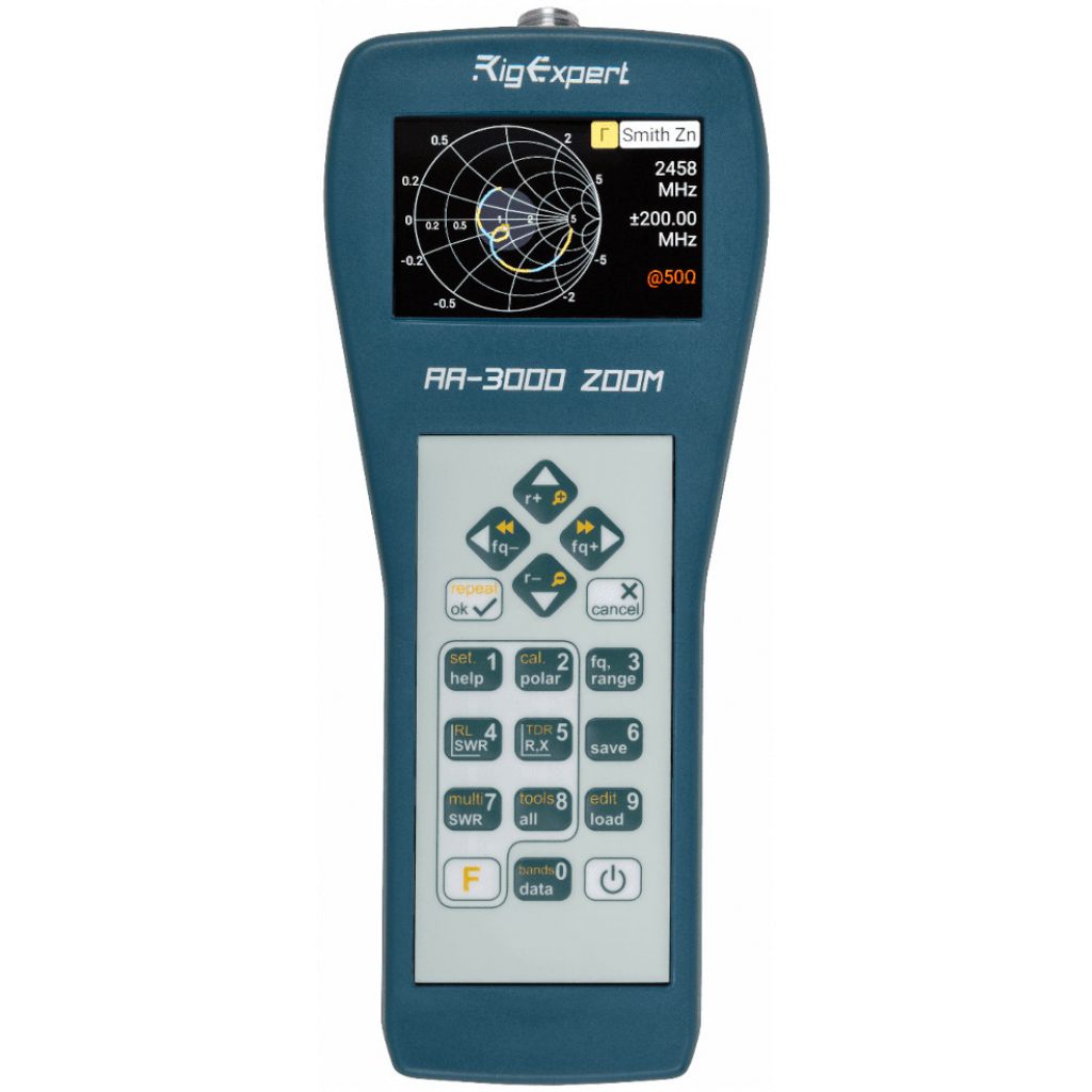 Tu Tienda De Radioafición Astroradio