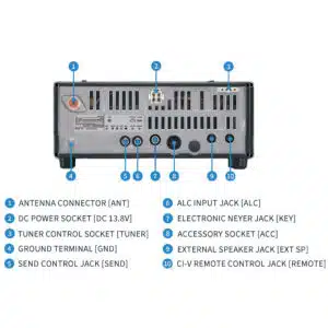 Transceptor HF 100W – IC-718