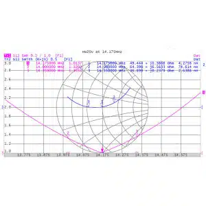 Antena Vertical 20m HW20V Antena Vertical 20m HW20V