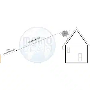 Antena Endfeed EF1040 -10-15-20-40 – 300W Antena Endfeed EF1040 -10-15-20-40 – 300W